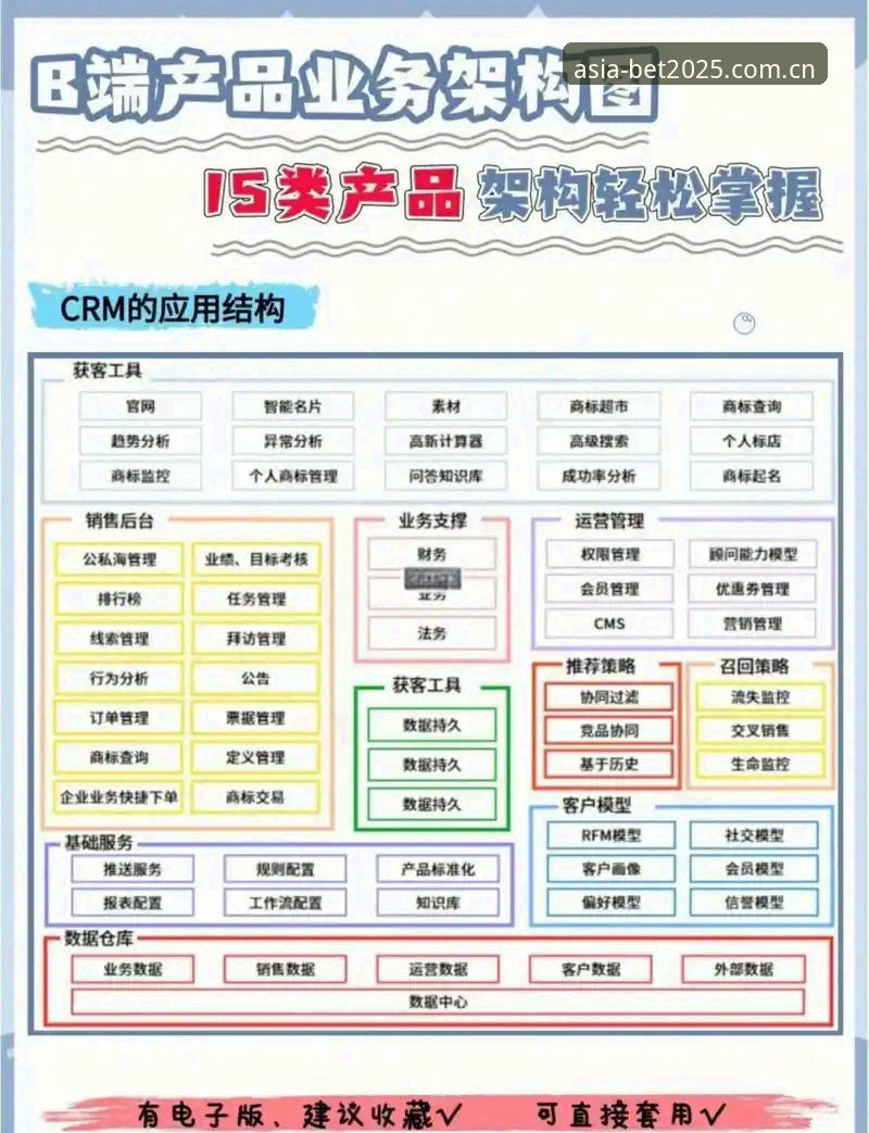 BET亚洲安全吗功能详解：从技术架构到用户体验的全面评测