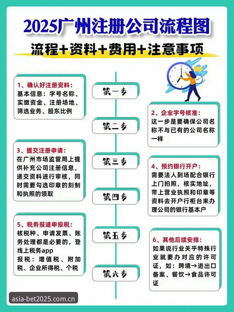 BET亚洲新版本必备 BET亚洲新版本必备实战指南:2025登录注册全流程详解